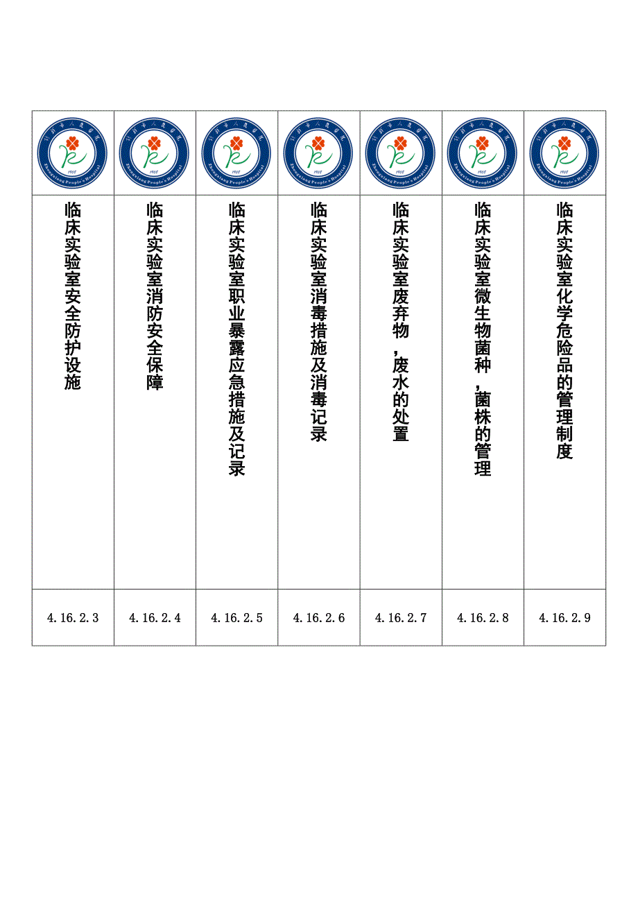 检验科资料盒标签.doc_第2页
