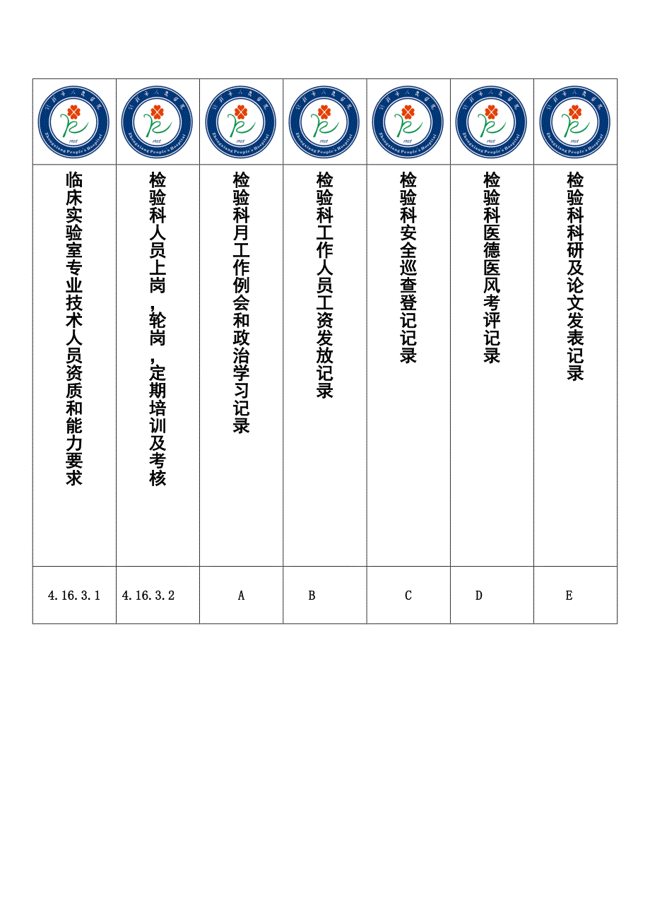 检验科资料盒标签.doc_第3页