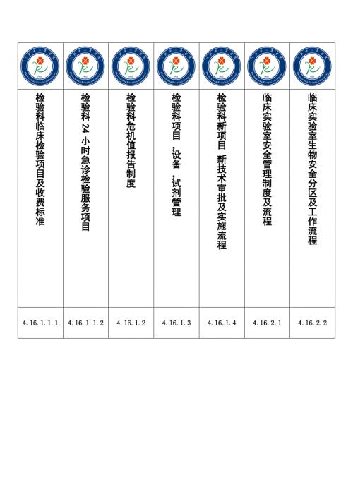 检验科资料盒标签.doc