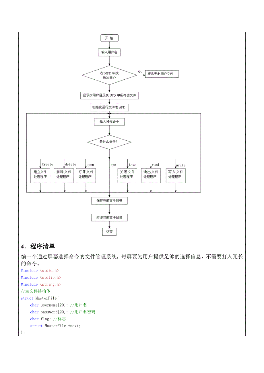 文件管理实验.doc_第2页