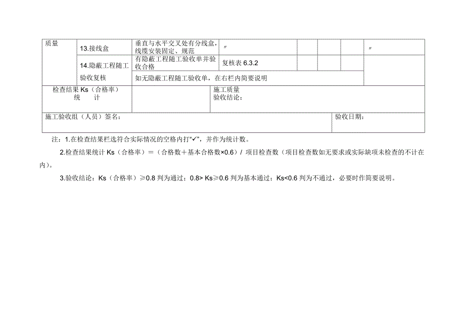 弱电安防监控验收表.doc_第2页