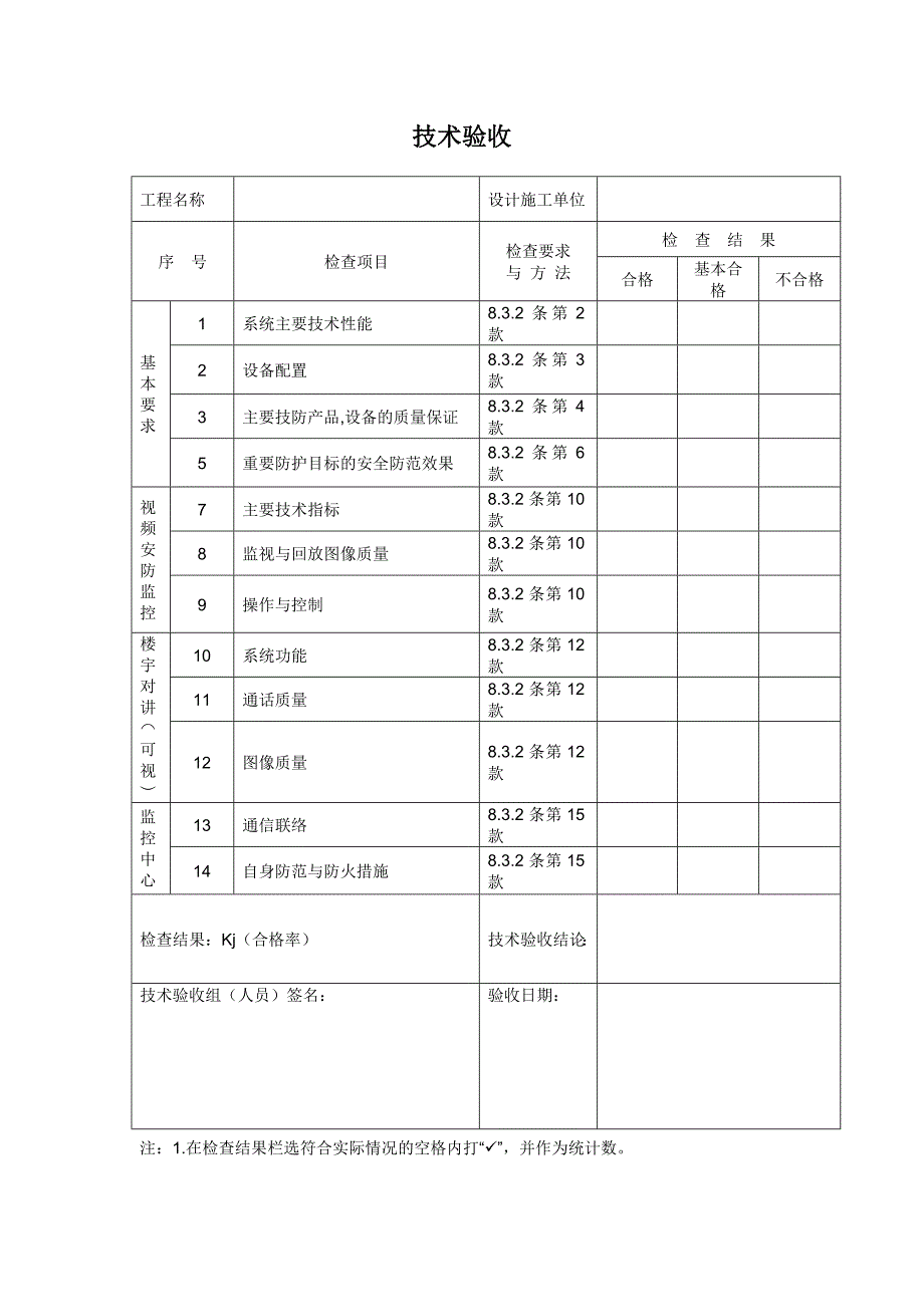 弱电安防监控验收表.doc_第3页