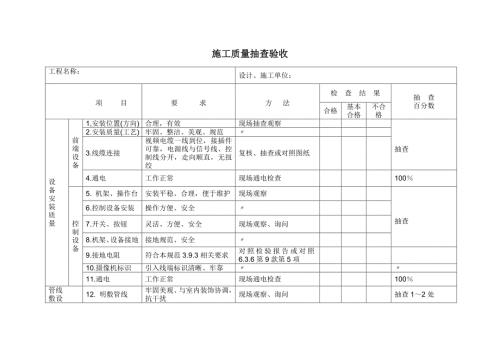 弱电安防监控验收表.doc