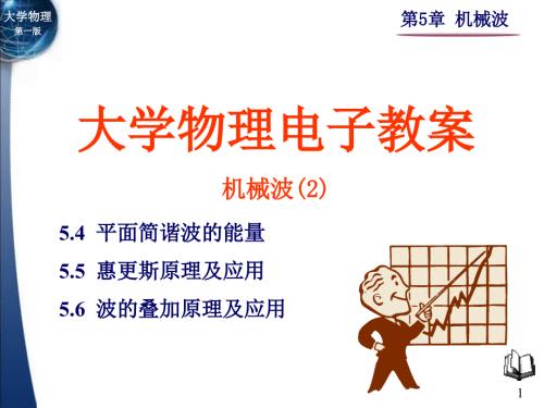平面简谐波的能量.ppt