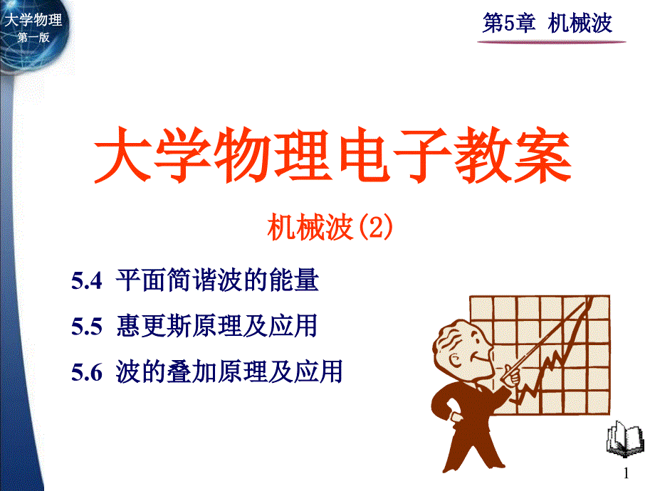 平面简谐波的能量.ppt_第1页