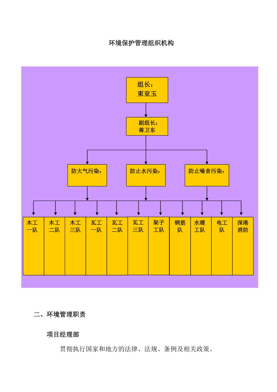 施工现场环境保护措施方案.doc_第3页