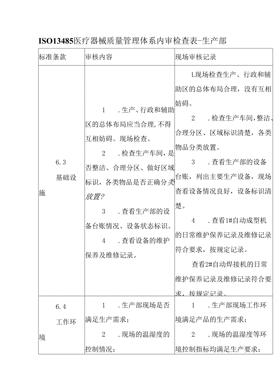 ISO13485医疗器械质量管理体系内审检查表生产部.docx_第1页