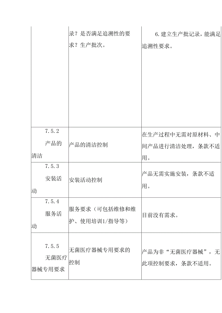ISO13485医疗器械质量管理体系内审检查表生产部.docx_第3页