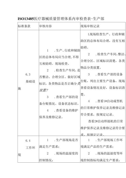 ISO13485医疗器械质量管理体系内审检查表生产部.docx