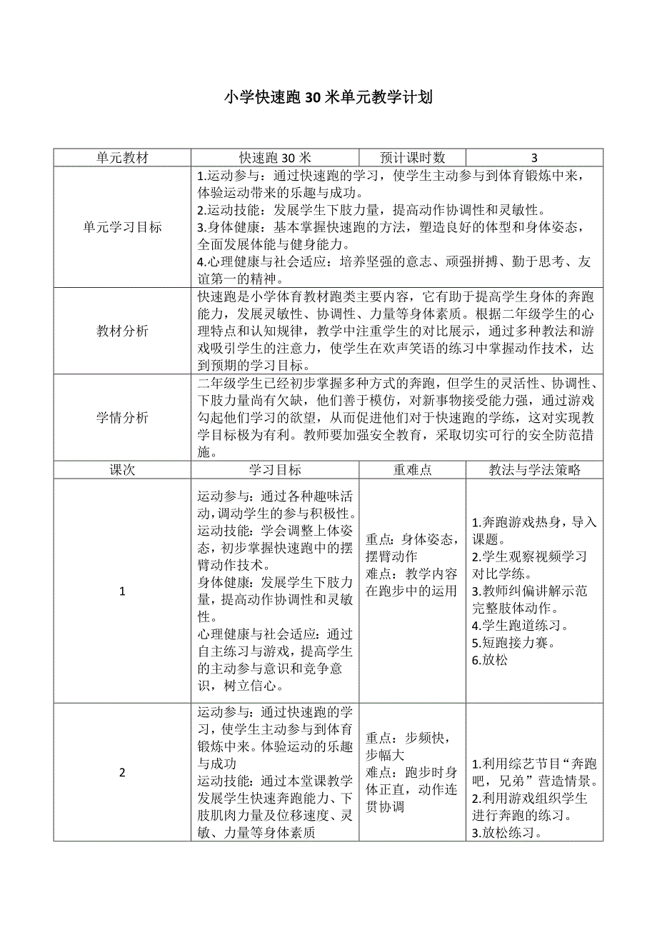 快速跑30米教学设计.doc_第2页