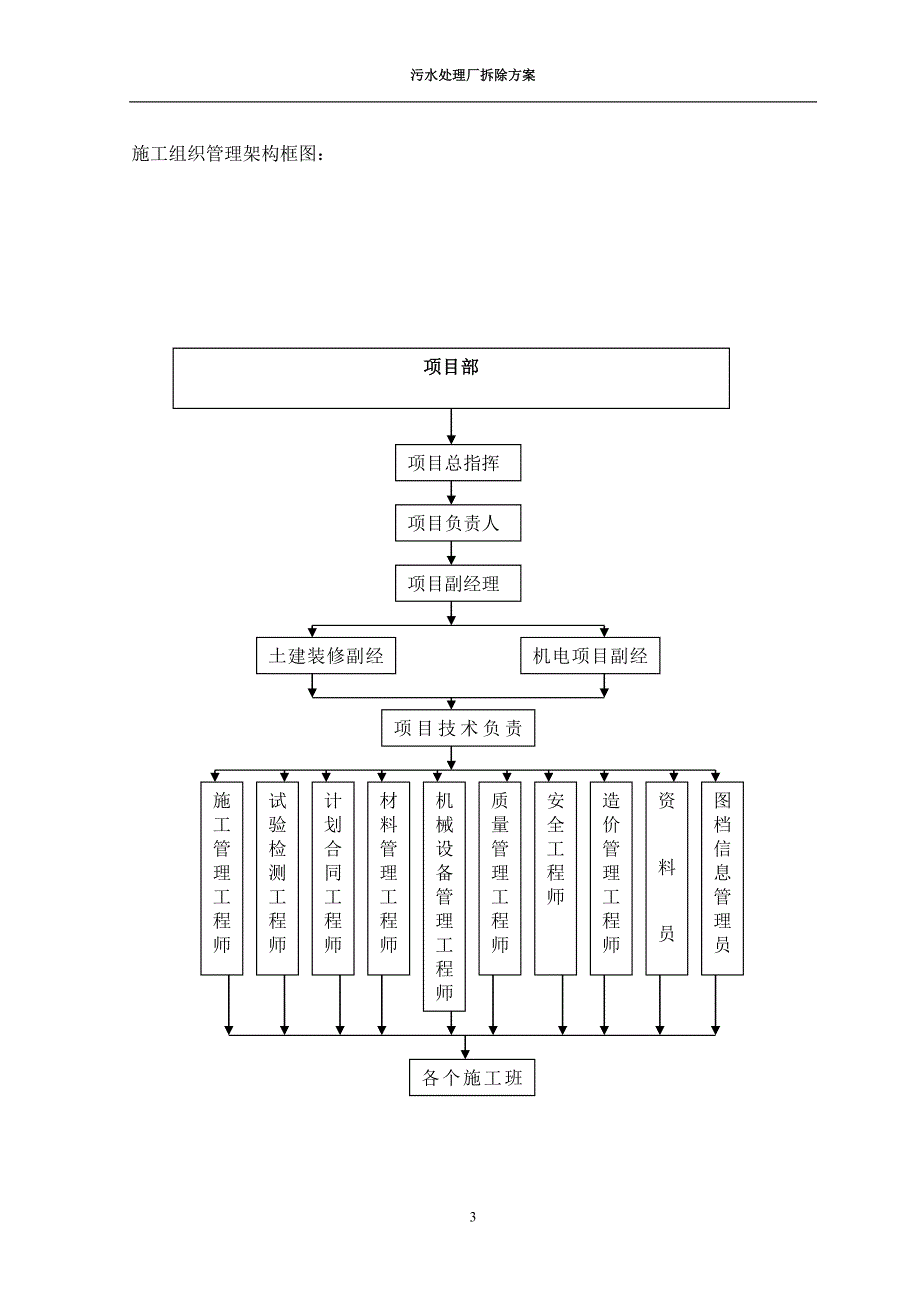 污水处理厂拆除施工方案.doc3.doc_第3页
