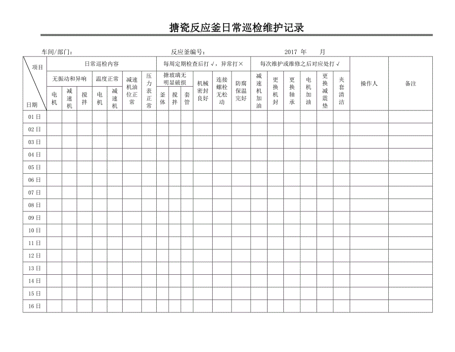 搪瓷反应釜日常巡检记录.doc_第1页