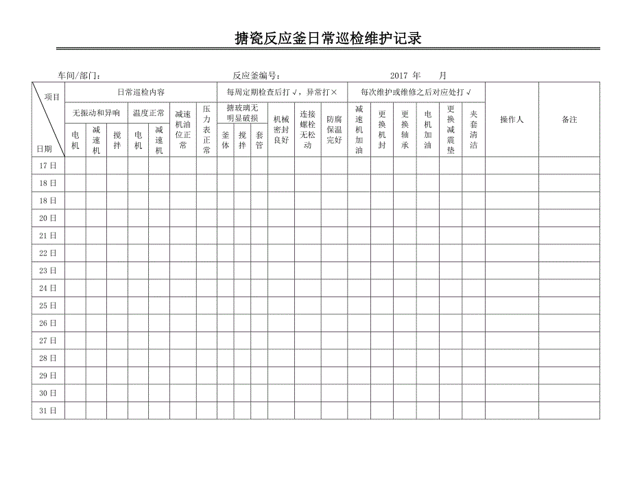 搪瓷反应釜日常巡检记录.doc_第2页