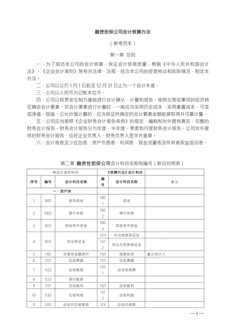 新准则融资担保公司会计核算办法最新.doc_第1页