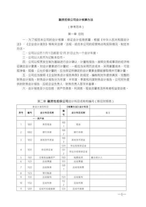 新准则融资担保公司会计核算办法最新.doc