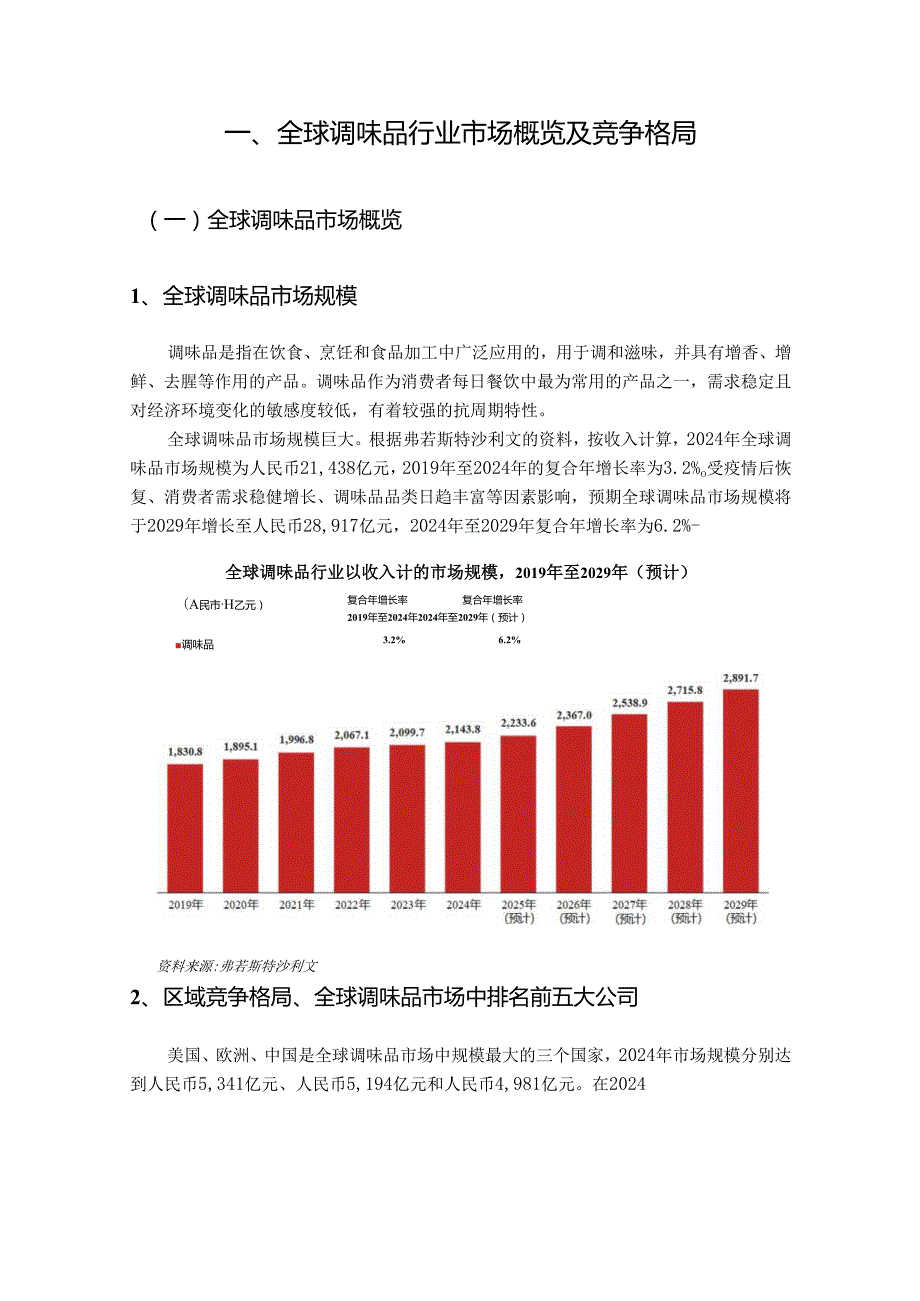 全球调味品行业（酱油、蚝油、食醋料酒、复合调味料）深度分析报告(监管政策、发展现状、价格趋势、竞争格局）187.docx_第3页