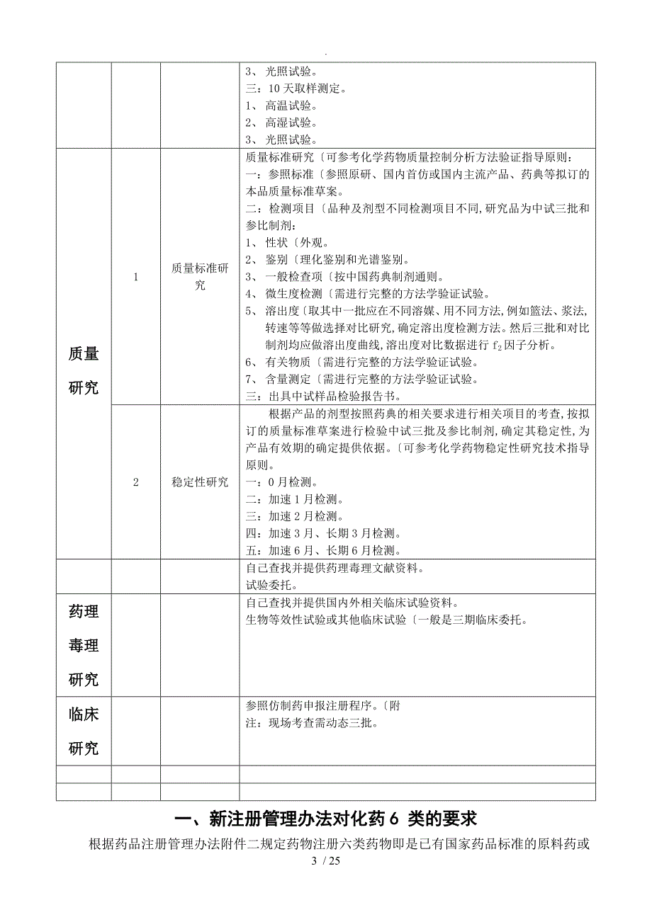 新药仿制药制剂的研发流程.doc_第3页