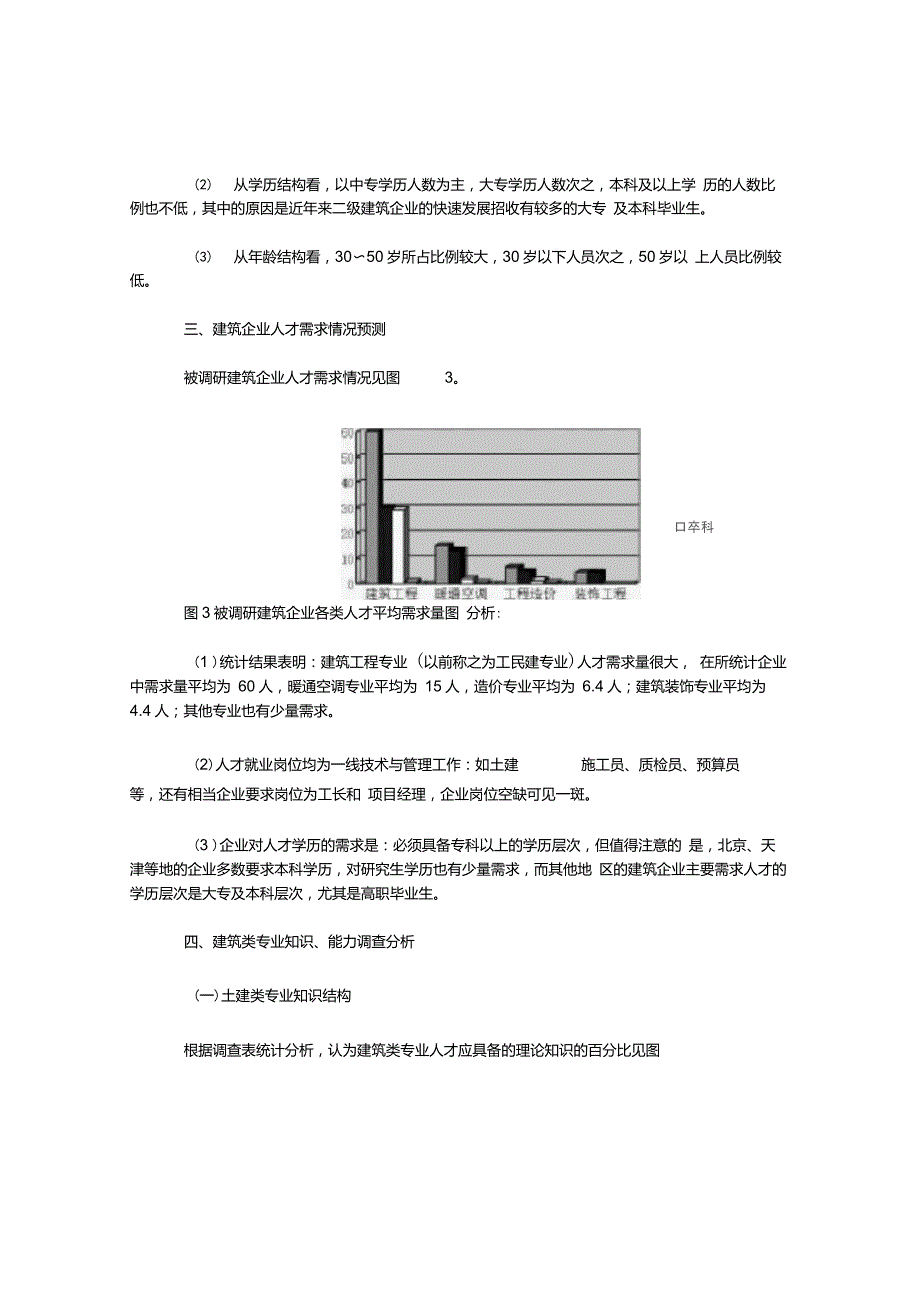 建筑人才需求调研报告.doc_第3页