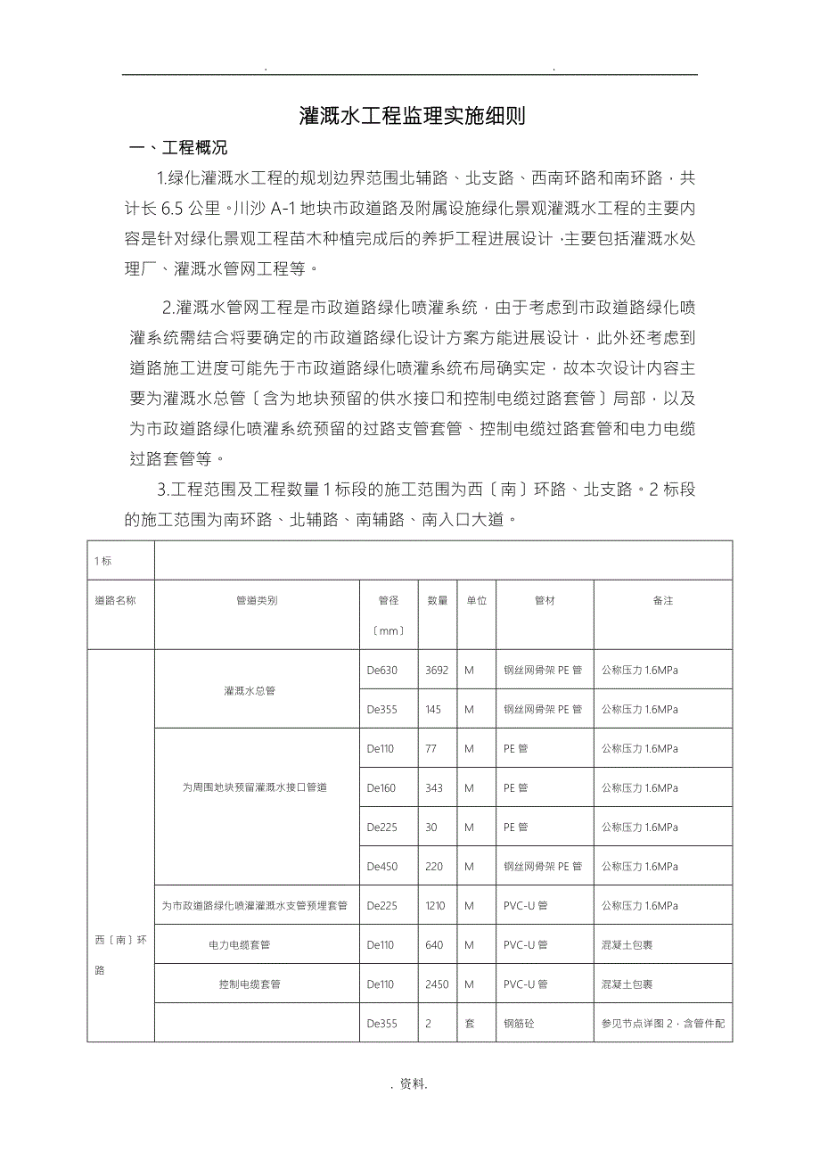 灌溉水工程监理实施细则.doc_第3页