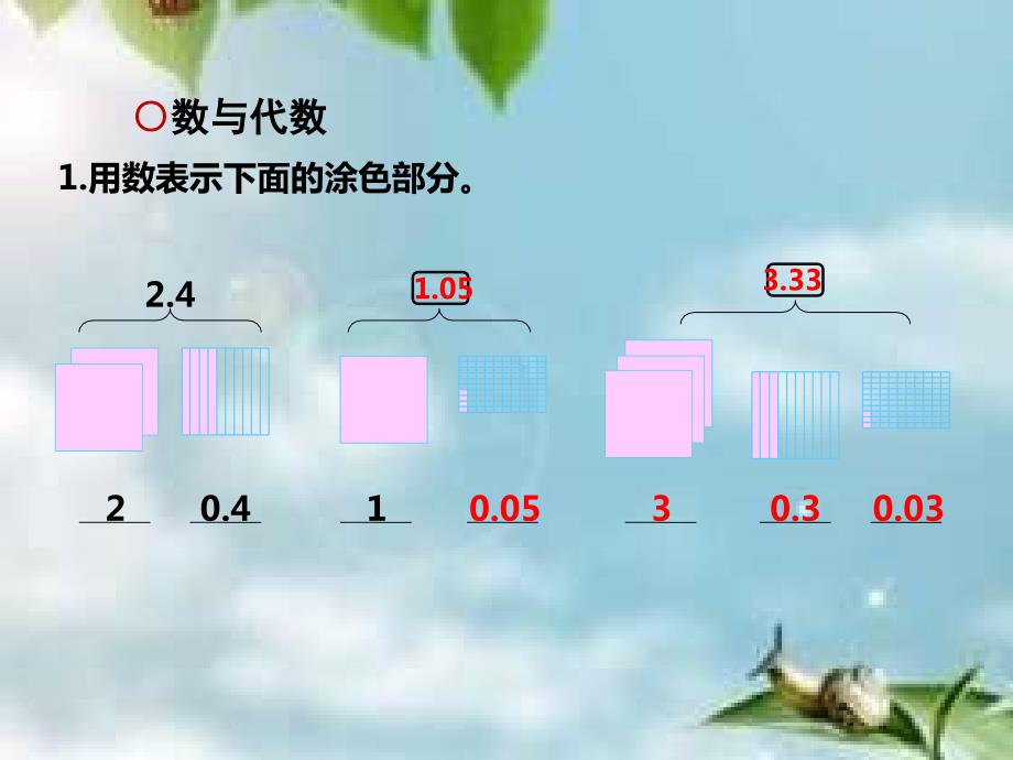 新北师大版四年级数学下册总复习ppt课件.ppt_第2页