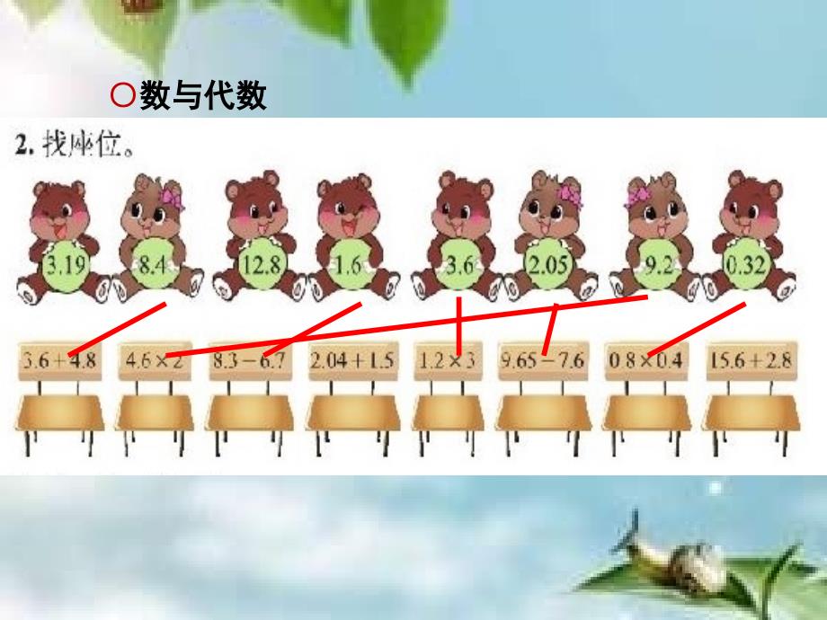 新北师大版四年级数学下册总复习ppt课件.ppt_第3页