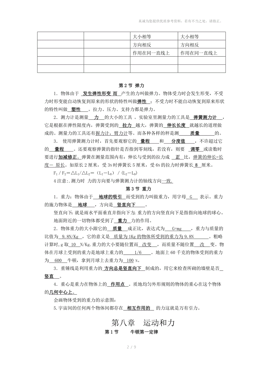 新人教版八年级下册物理知识点梳理与过.doc_第2页