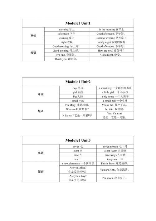 牛津上海版小学英语二年级上册单词短语表.doc