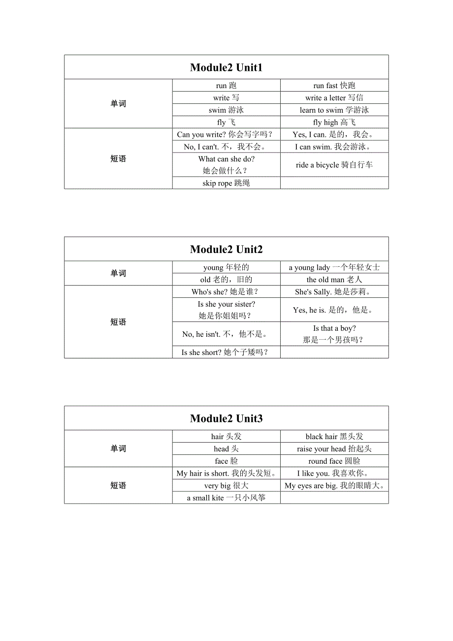 牛津上海版小学英语二年级上册单词短语表.doc_第2页