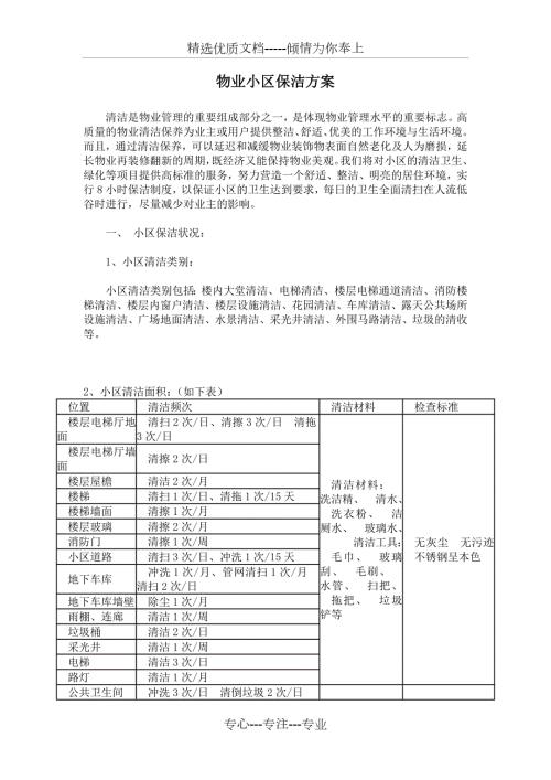 物业小区保洁方案共7页.doc