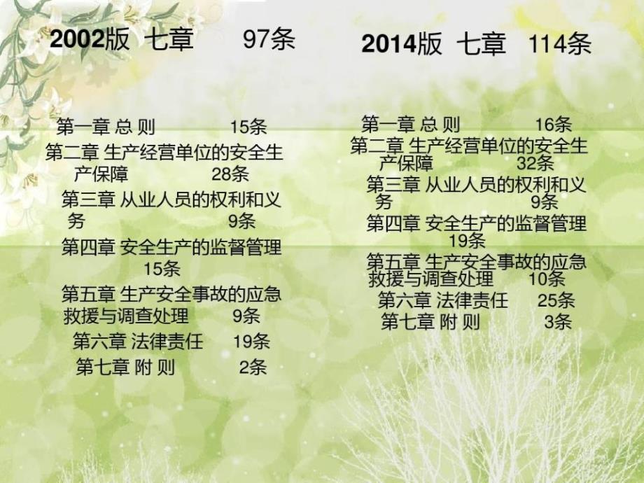 新安法学习资料全文对比.ppt_第3页