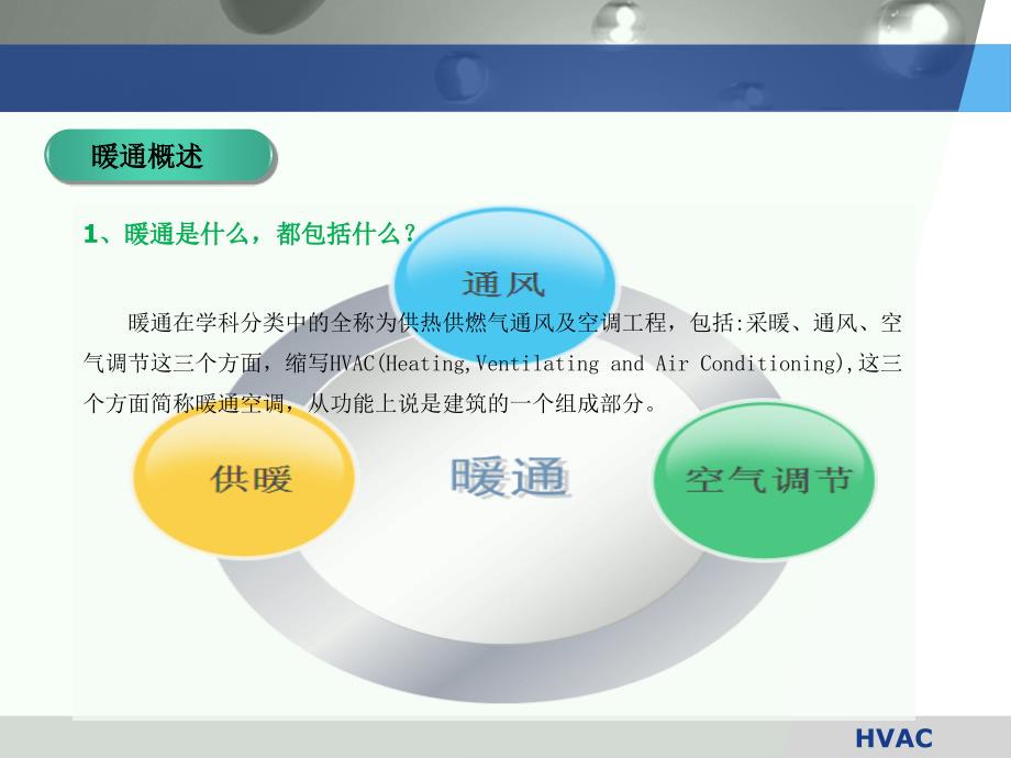 暖通培训PPT课件.pptx_第2页