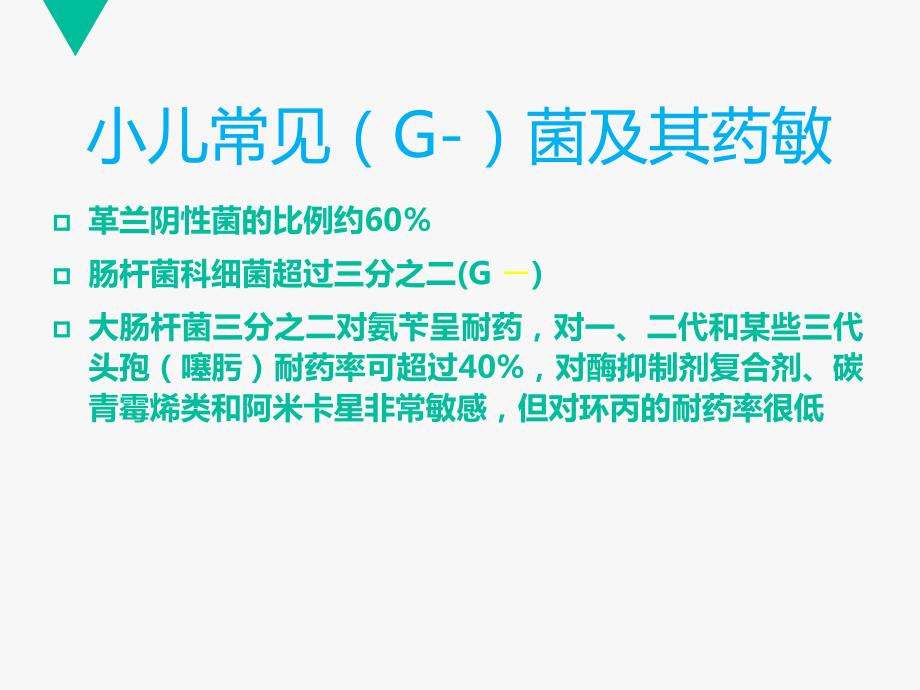抗菌药在儿童中的合理应用.ppt_第3页