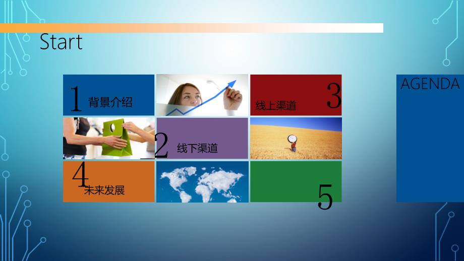 李宁营销渠道分析.ppt_第2页