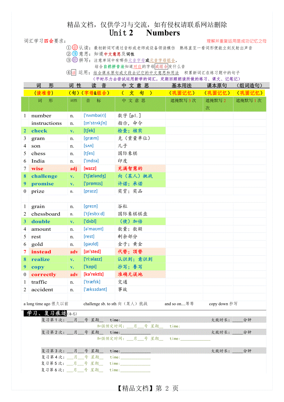 广州英语单词含音标初二8年级上沪教广深版.doc_第2页