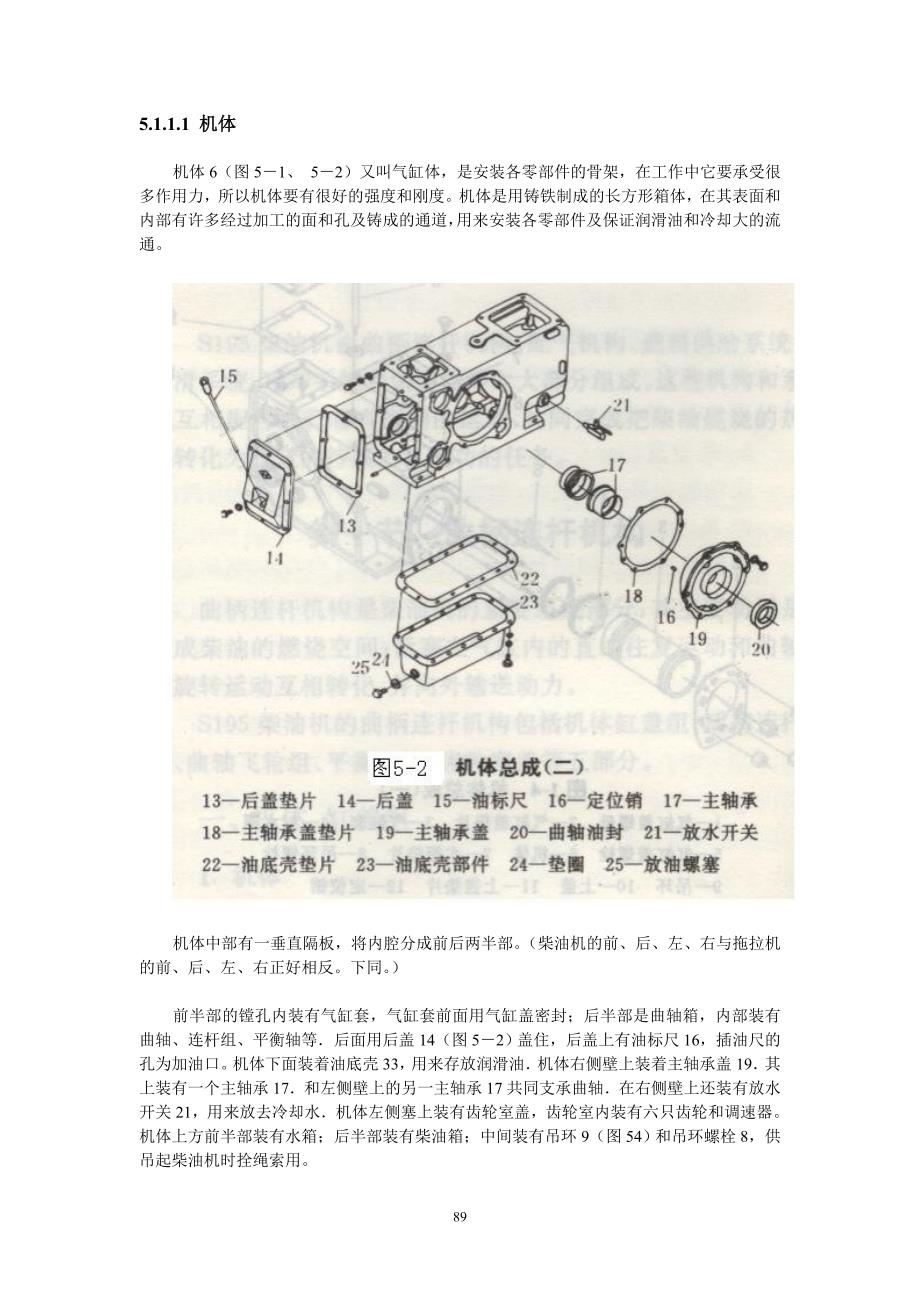 手扶拖拉机机介绍.doc_第2页