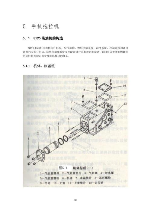 手扶拖拉机机介绍.doc