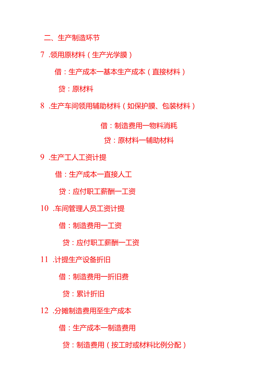 记账实操-光学膜行业的账务处理分录实例.docx_第3页