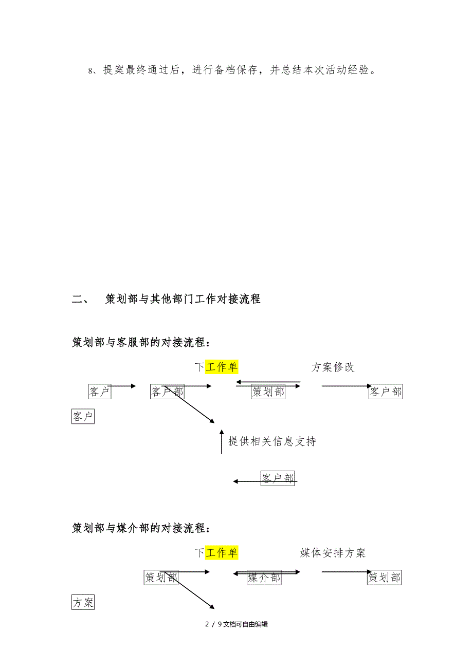 广告公司策划部工作流程及岗位职责.doc_第2页