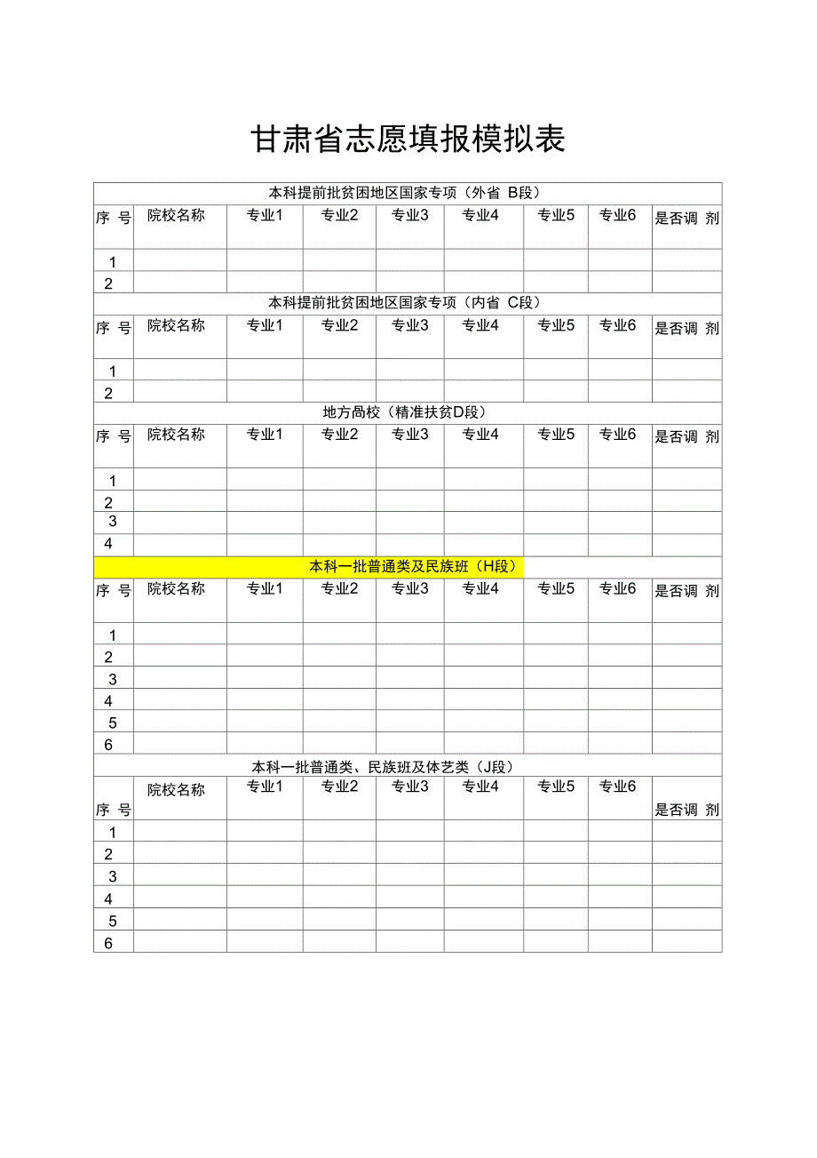 甘肃志愿填报模拟表.doc_第1页