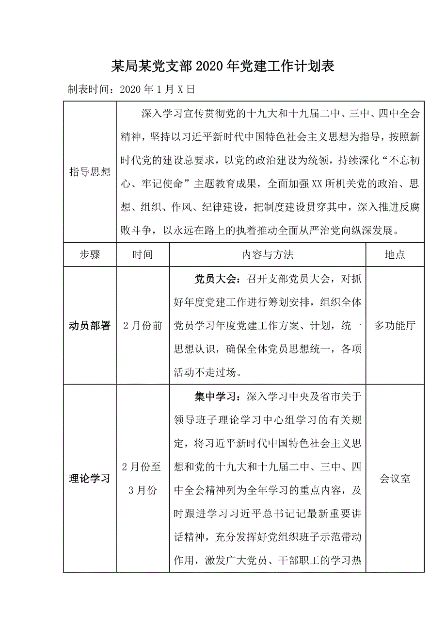某局某党支部2020年党建工作计划表.doc_第1页