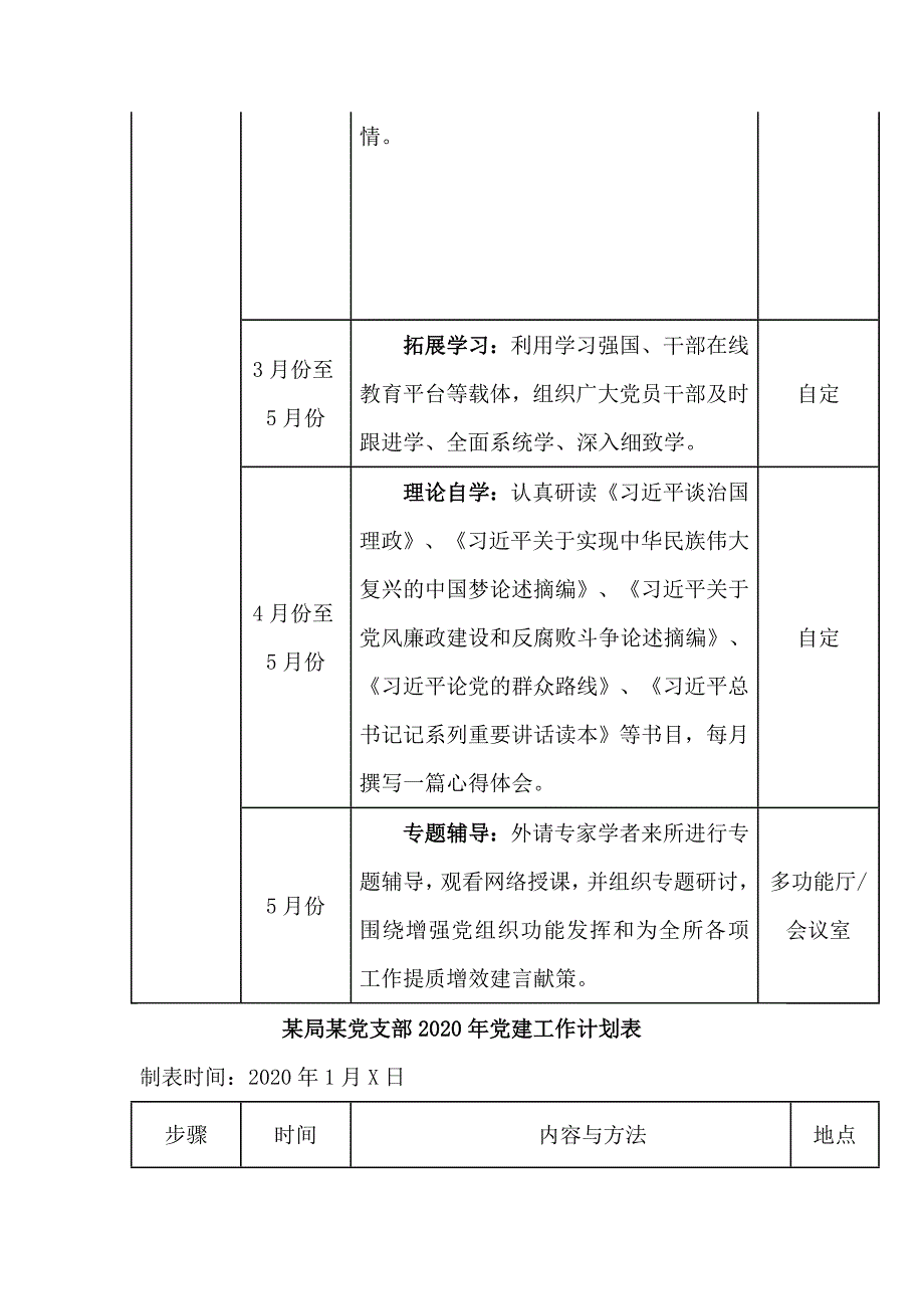 某局某党支部2020年党建工作计划表.doc_第2页
