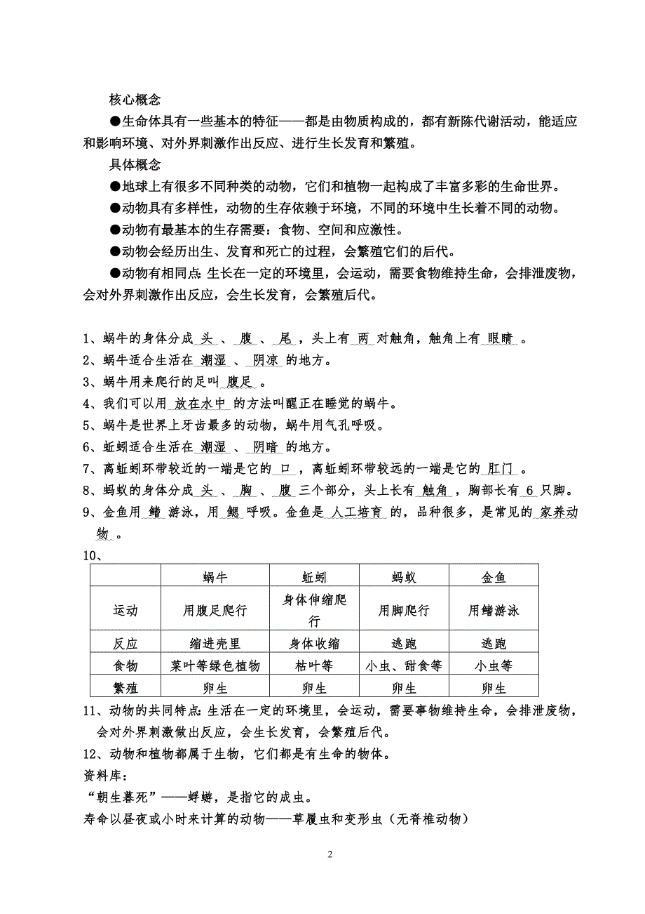 小学科学概念及知识点总汇.doc_第2页