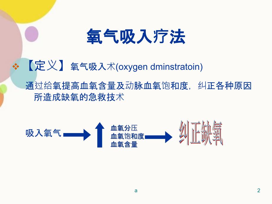 氧气吸入疗法演示文稿精品PPTPPT课件.ppt_第2页