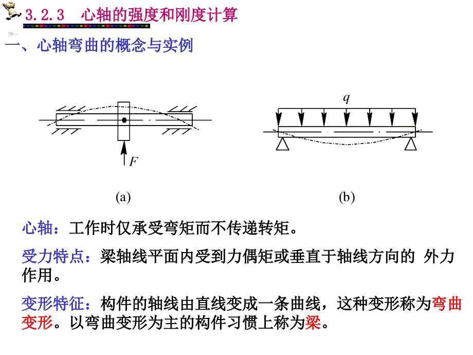 心轴的强度及计算.ppt_第2页