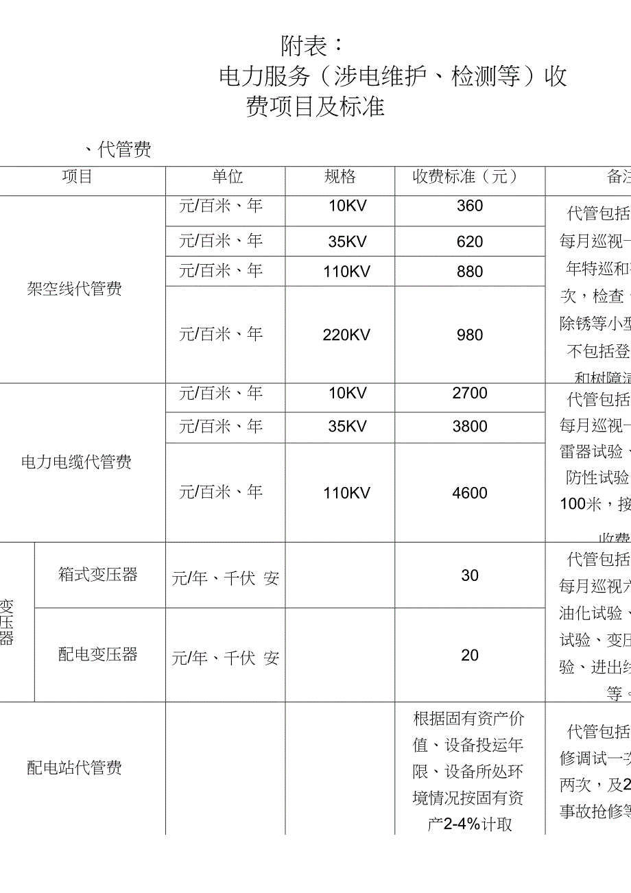 电力服务收费标准附表.doc_第1页