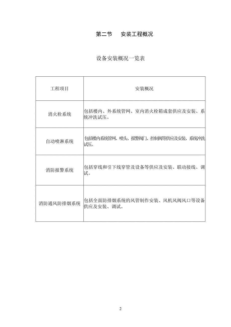 湖南某学校综合性体育馆消防工程施工方案.doc_第2页