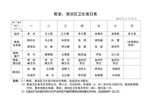 灌南高级中学高二24教室清洁区卫生值日表.doc