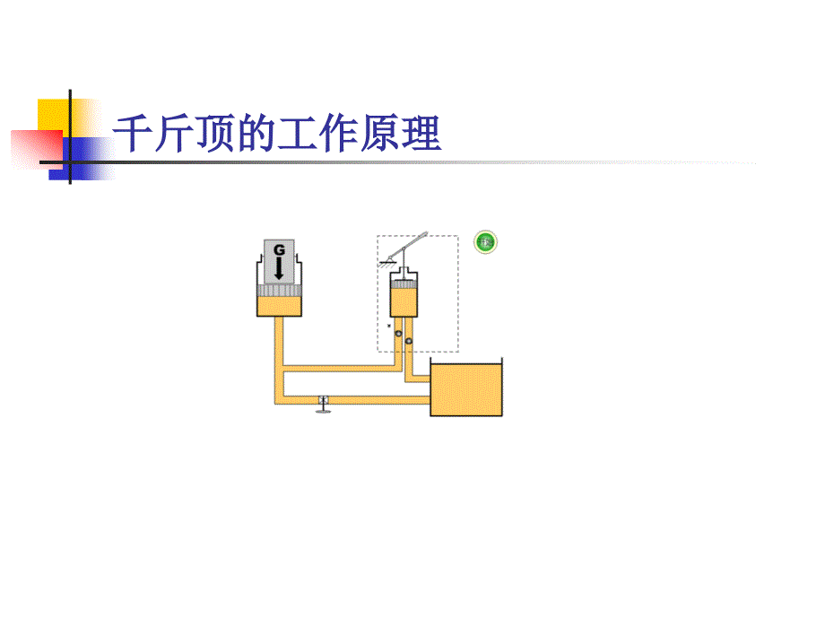 液压与气压传动.ppt_第3页