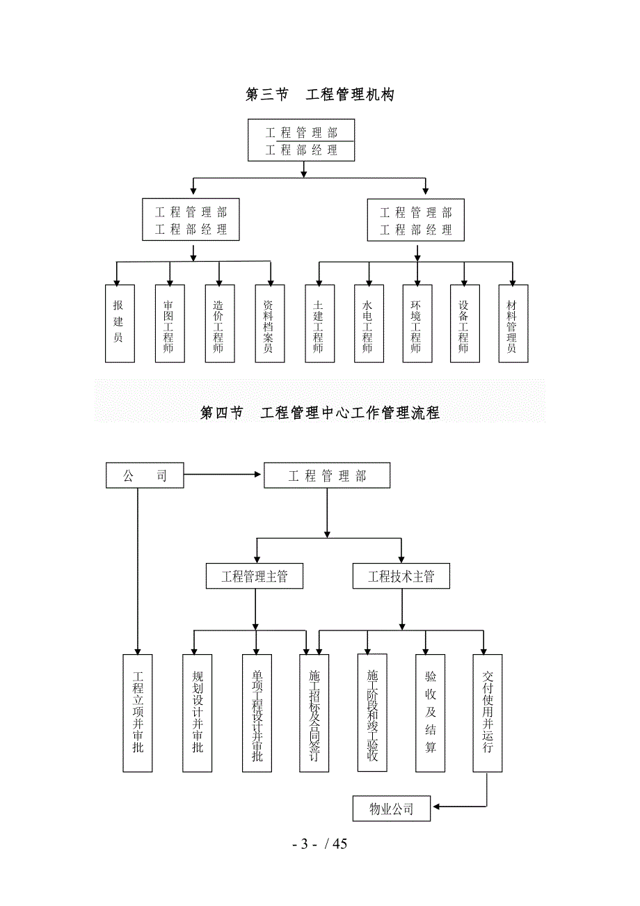 房地产公司质量保障体系完整版.doc_第3页