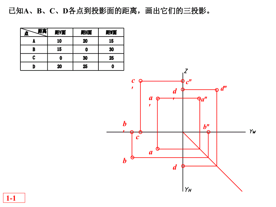 机械制图答案.ppt_第2页
